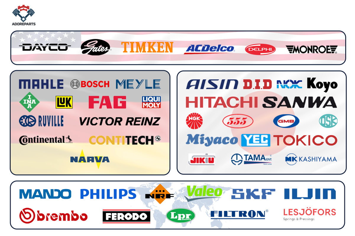 Brands we stock — Bosch, Mahle, Continental, Brembo, Valeo, Denso, NGK, ACDelco, Mando, Philips, AISIN, Hitachi, Dayco, Timken, Gates, Monroe, Fag, Luk, Victor Reinz, Sachs, Sanwa, Tokico, NoK, Koyo, Skf, Iljin, Lesjofors, Filtron, Lpr, Ferodo, Jiku, Tama, Mk Kashiyama, Narva, Meyle, Roulette, Rouville